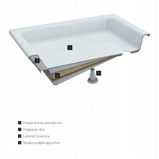 Brodzik akrylowy Stabilsound 80x80x17 / 7 cm półokrągły r55 Grando Plus