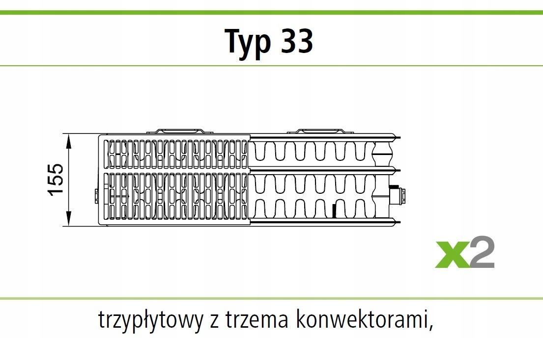 Grzejnik stalowy KERMI C 33 600x900  boczny 48h