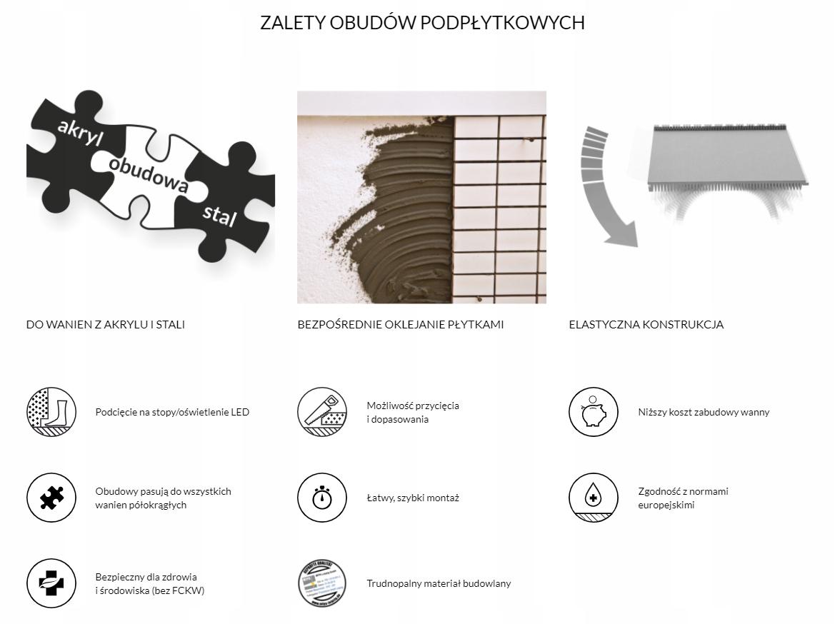 SCHEDPOL Obudowa podpłytkowa LED 1.040-led 240x58 cm do wanien półokrągłych