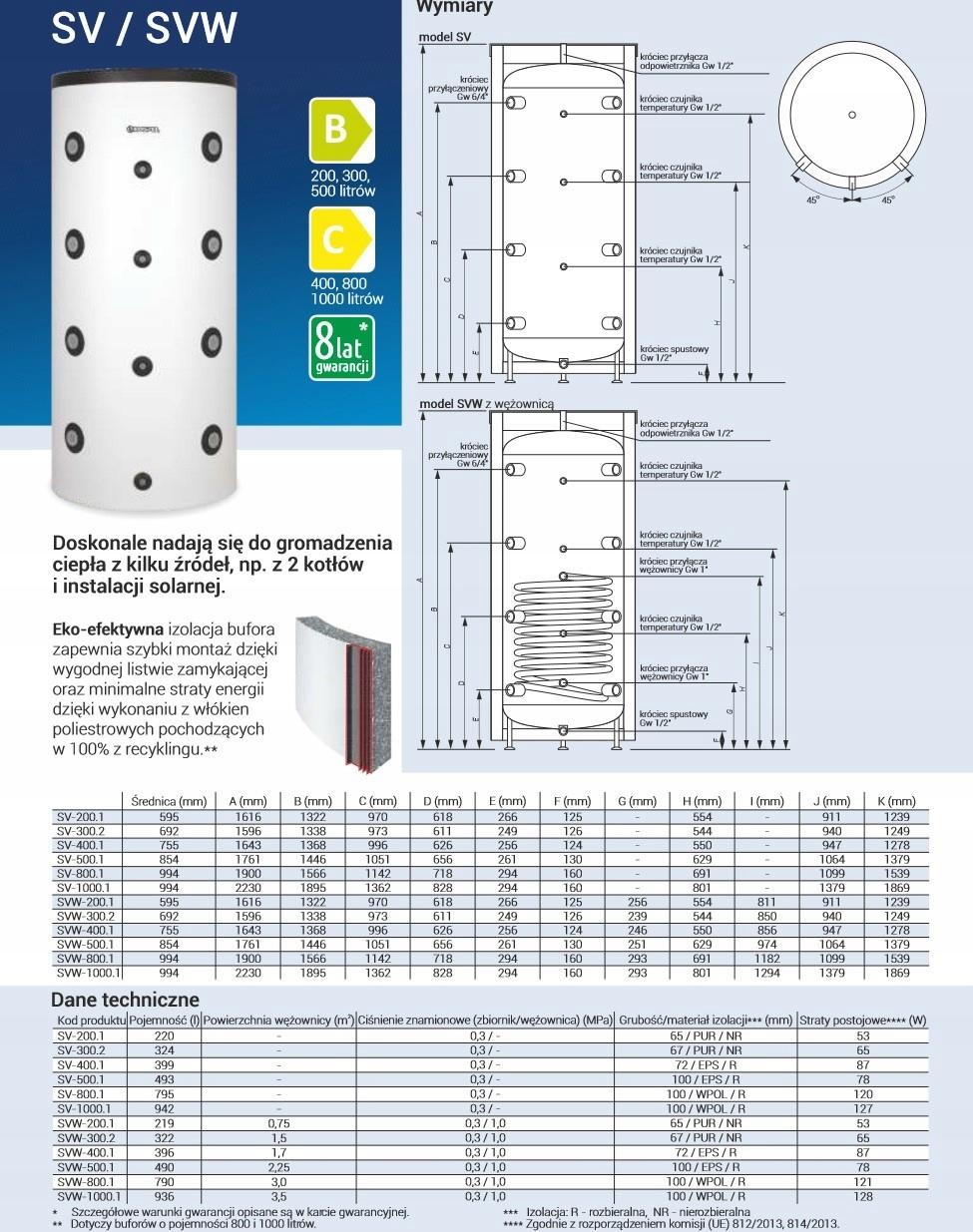 KOSPEL Bufor c.o. SV-500.1, 500 litrów, nieemaliowany w izolacji
