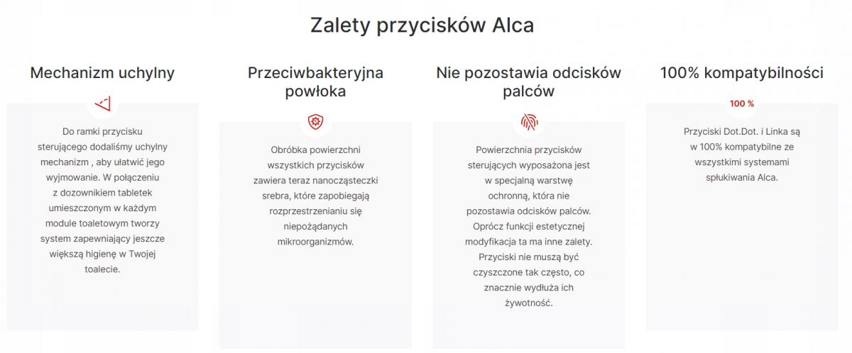 Przycisk sterujący ALCADRAIN THIN do systemów podtynk czarny mat/złoty okr