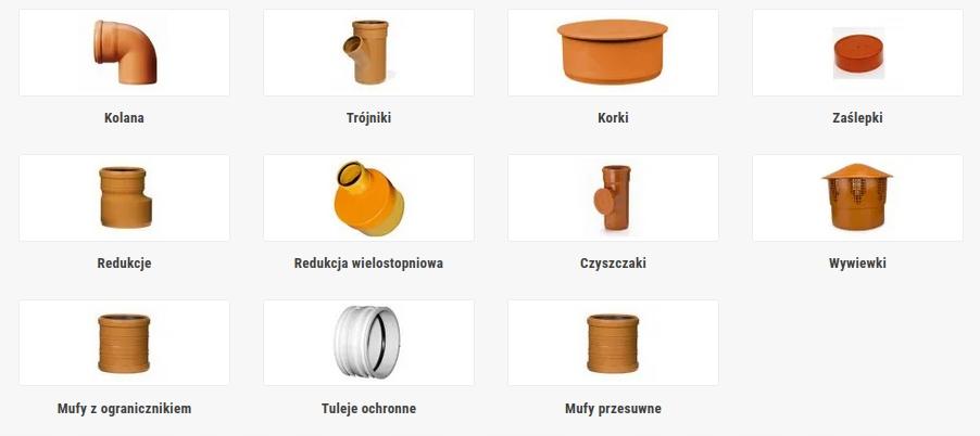 KACZMAREK Nasuwka PP 315 SN8 do kanalizacji zewnętrznej