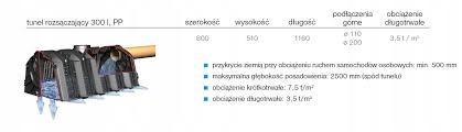 GRAF Tunel filtracyjny 300L do oczyszczalni drenażowej