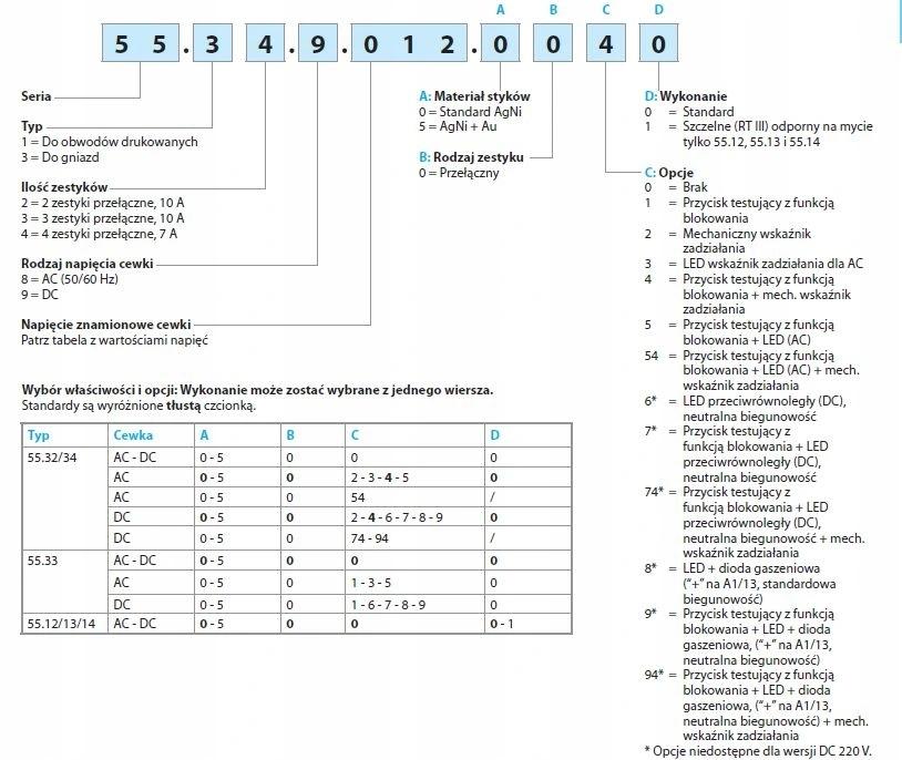 FINDER 55.34.9.024.0040 Przekaźnik 4P 7A 24V DC
