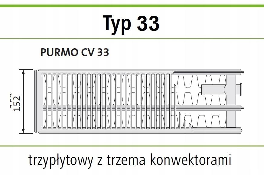 Polski grzejnik stalowy PURMO CV33 450x900 DOLNY V 33 CZARNY RAL 9005