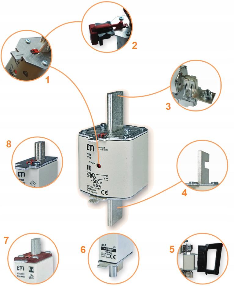 ETI Wkładka topikowa szybka NH2/WT-2C GF 125A/500V