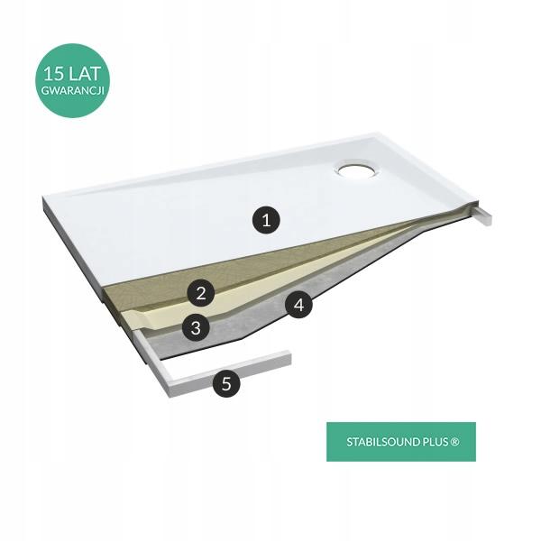 Brodzik kompozytowy Stabilsound Plus 90x120x5 / 3 cm prostokątny Corrina