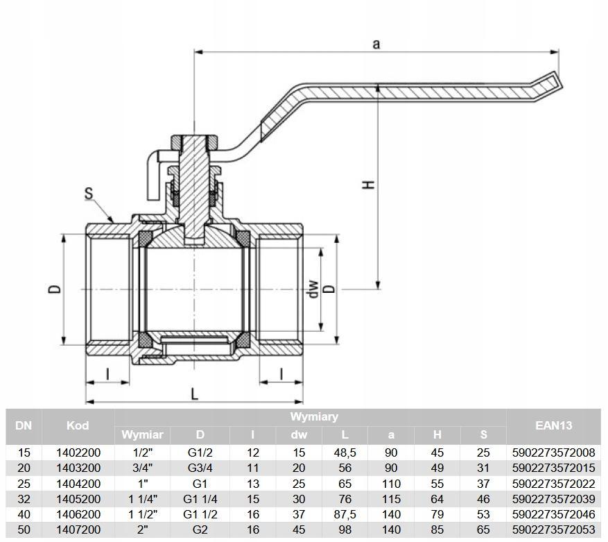 Kurek kulowy OMAX DN50-PN30-DSt (F/F) z dławikiem z dźwignią stalową (DSt)