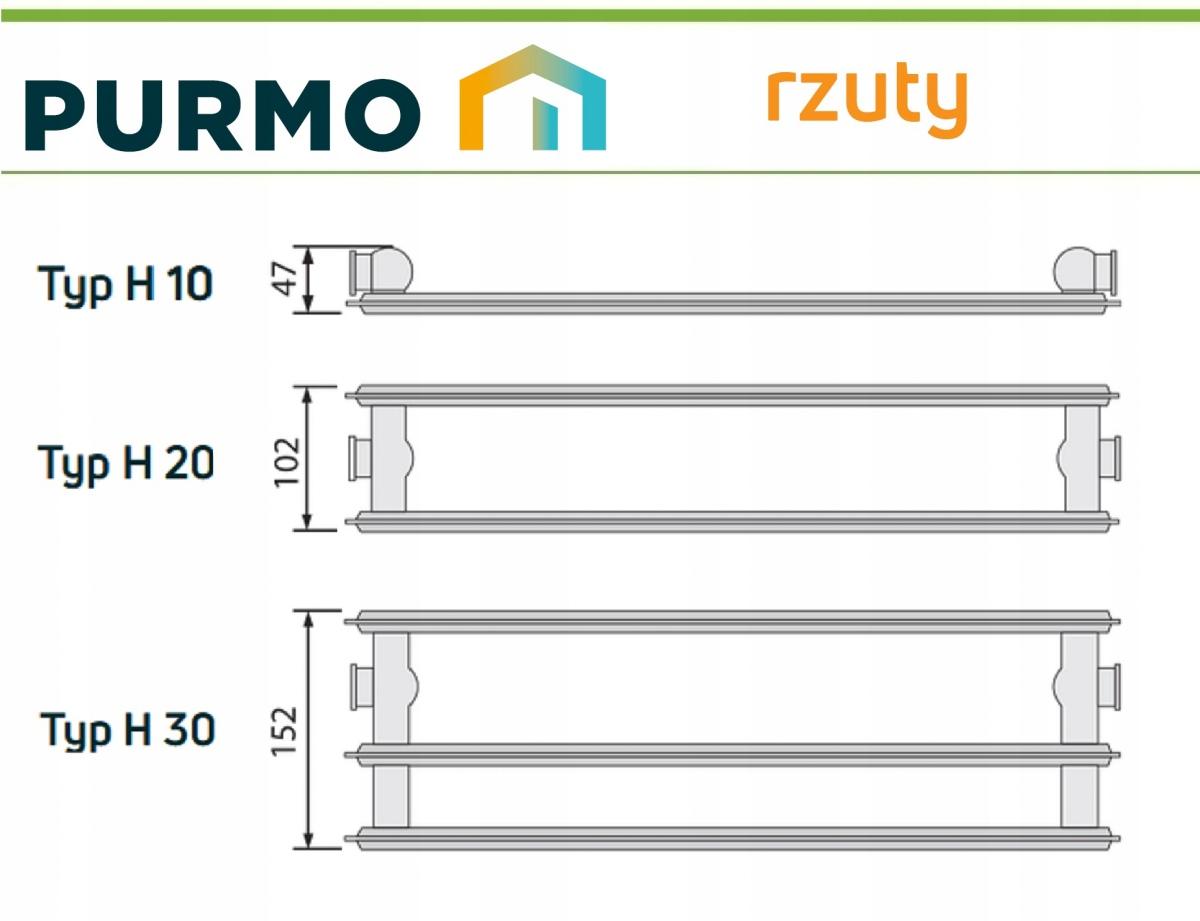 Grzejnik stalowy PURMO HIGIENICZNY H10 600x2000 BOCZNY 48h