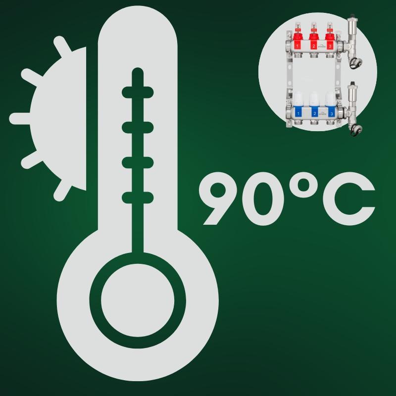 ROZDZIELACZ NIERDZ. OGRZEWANIA PODŁOGOWEGO INOX PLUS 3-OBIEG. PROV