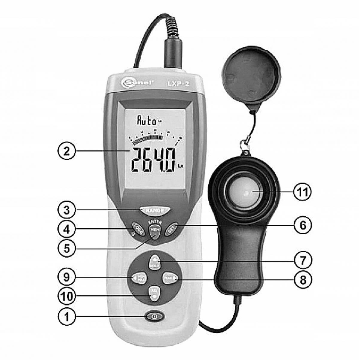 SONEL LXP-2 Luksomierz z Certyfikatem Kalibracji