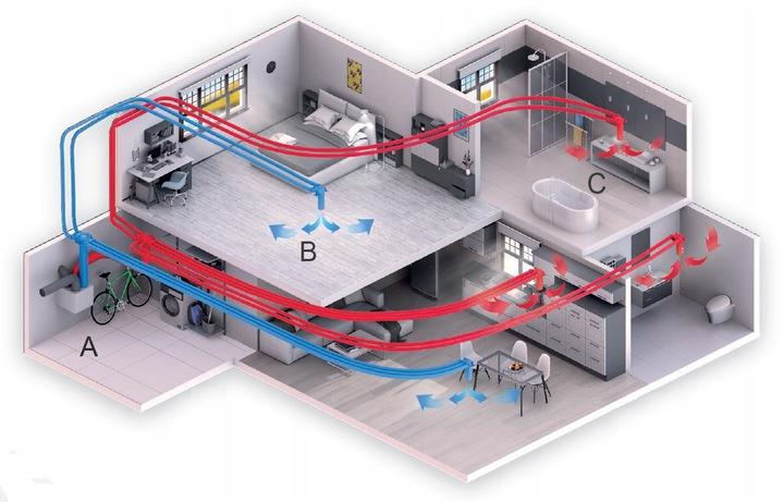HEATPEX Czerpnia płaska KA 160 HEATPEX ARIA ADURO