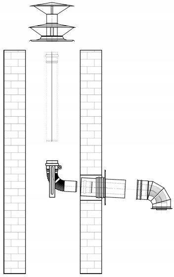 Zestaw Immergas S 80/125 powietrzno-spalinowy, biały