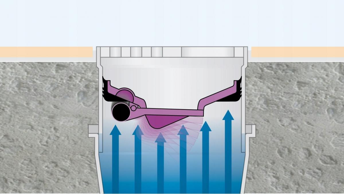 Syfon suchy KESSEL Multistop system 100