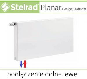 STELRAD PLANAR CV21 500x2400 V 21 typ PLAN Lewy