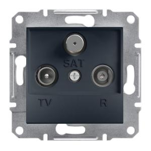 SCHNEIDER ELECTRIC Gniazdo R-TV-SAT końcowe 1dB bez ramki, antracyt ASFORA