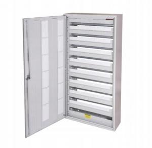 KARWASZ Rozdzielnica UNI SYSTEM 750-1450-250 M 9x36 (324 moduły)