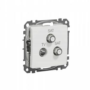 SCHNEIDER ELECTRIC Gniazdo TV/SAT/SAT końcowe (4dB), biały SEDNA DESIGN