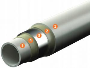 Rura PURMO CLEVERFIT PERT/AL/PERT 26x3